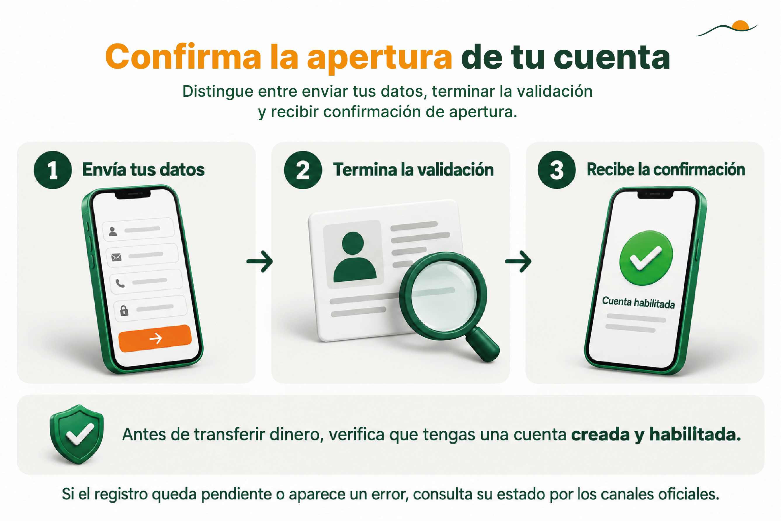 04 Qué cuenta de ahorro Banrural te conviene 2