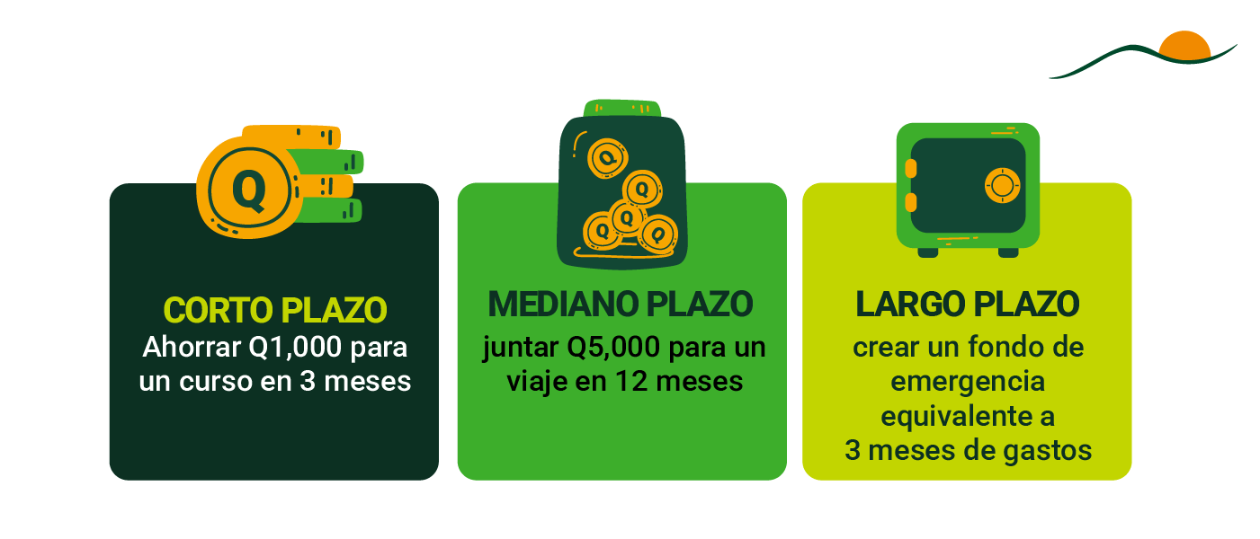 Blog 06 - metas