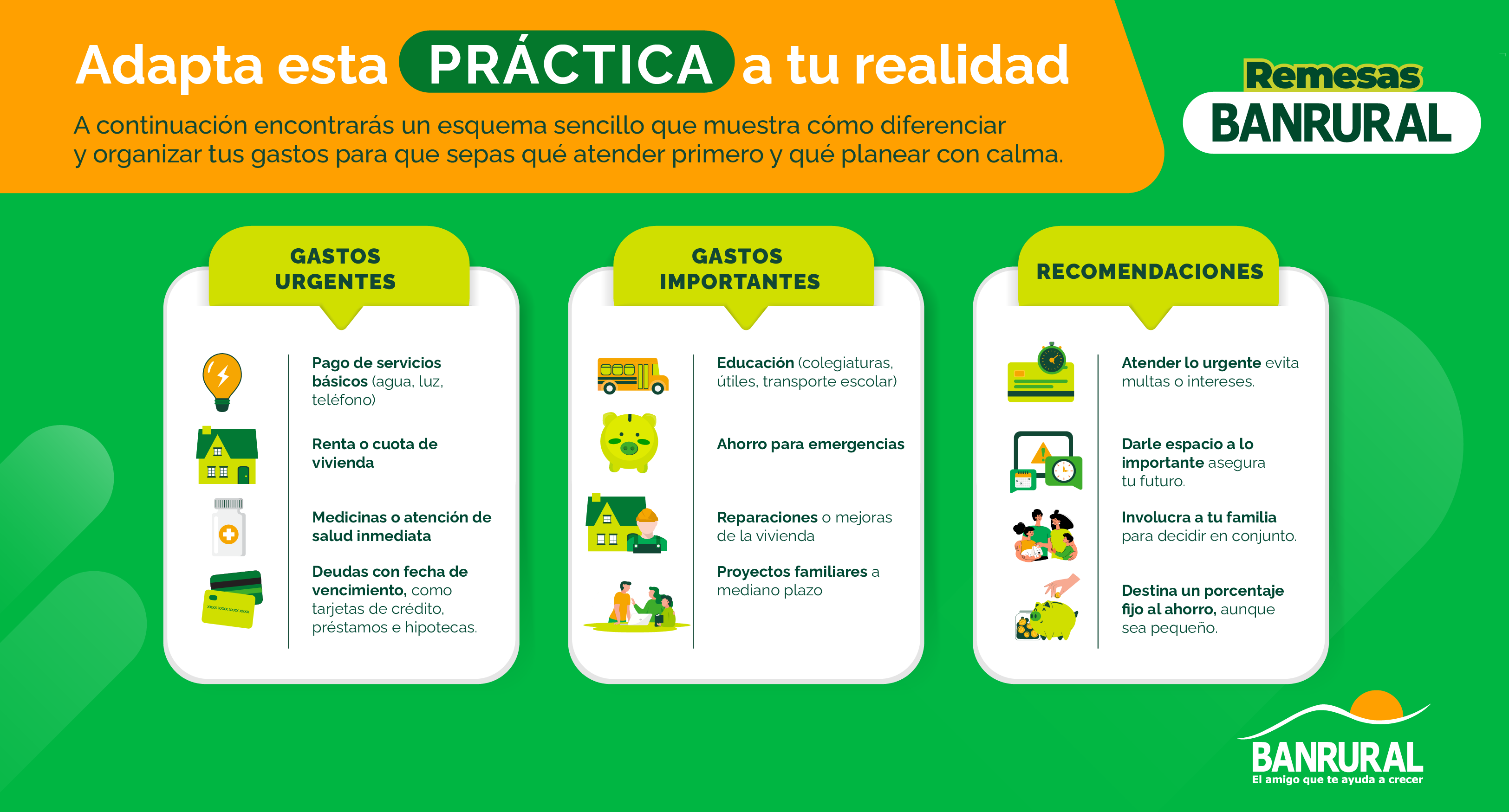 Cómo priorizar entre lo urgente y lo importante