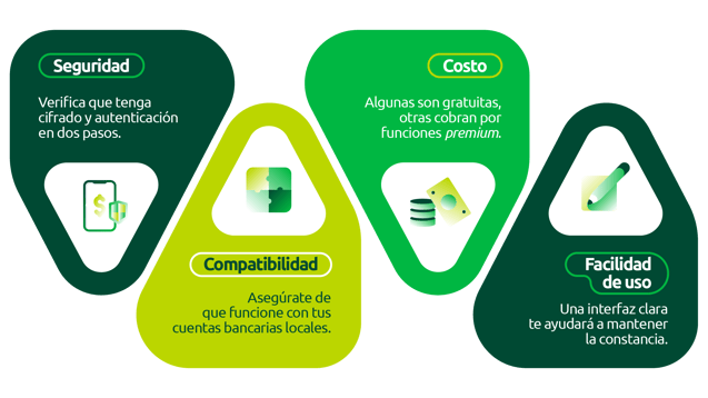 GPD-BLOG-CREZCO-IMAGEN-IA A FAVOR DE MI DINERO