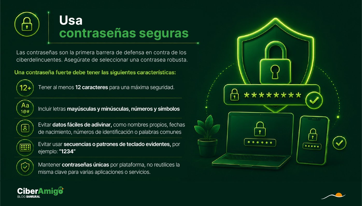 GPD-CiberS-Contraseñas