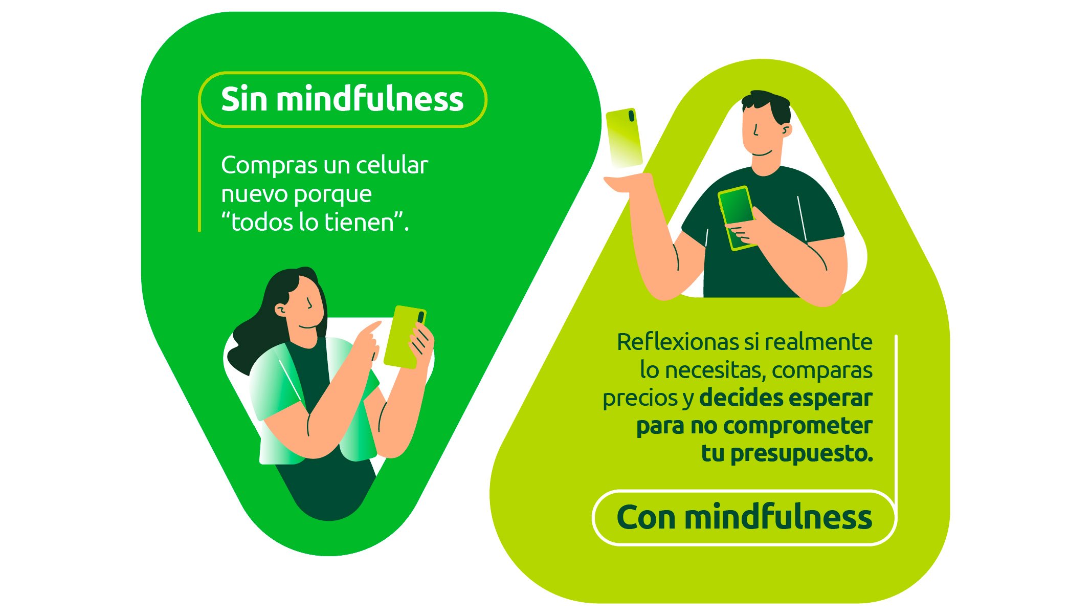 GPD-ILUST-BLOG-CREZCO_Mindfulness y dinero 01