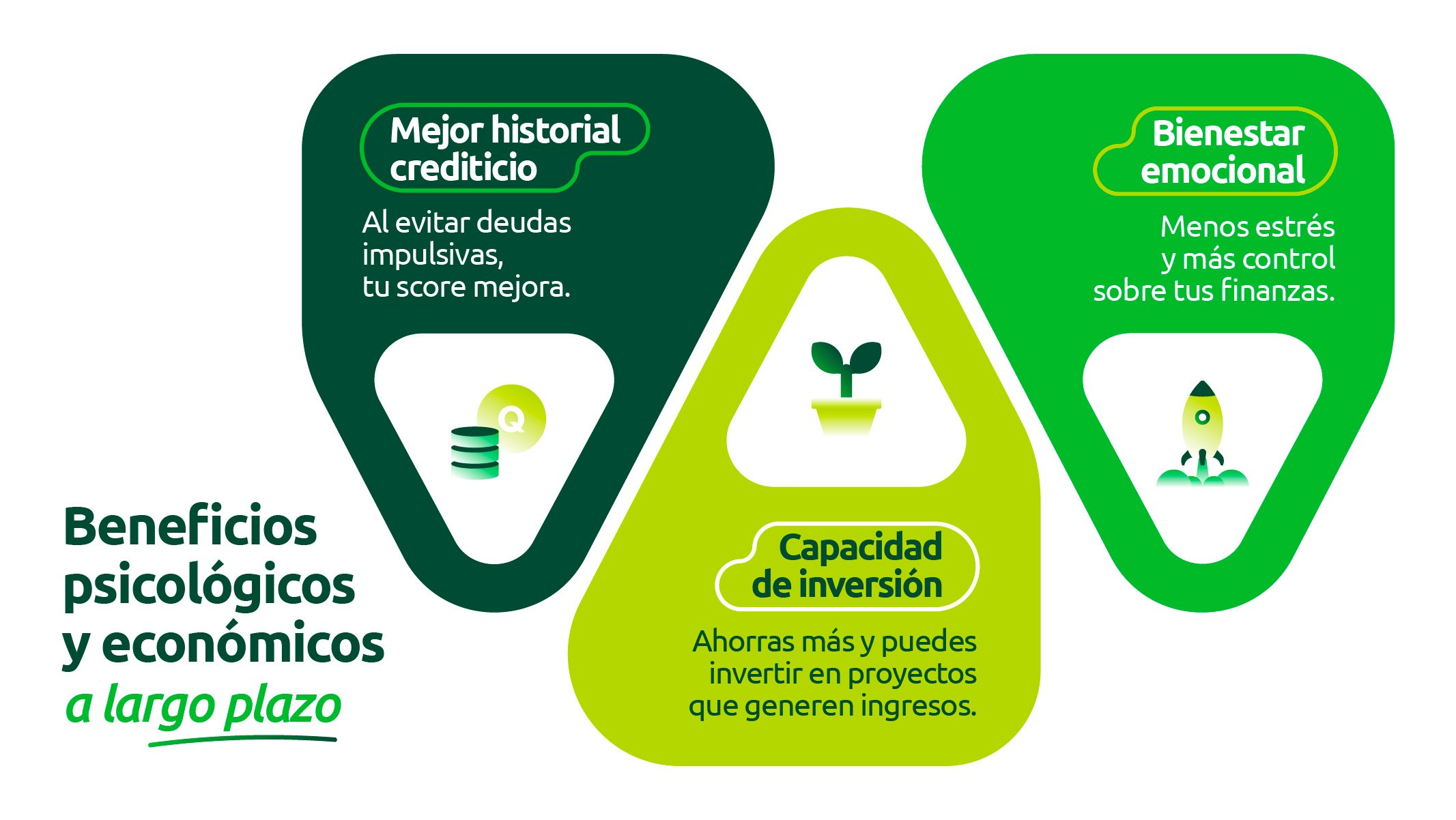 GPD-ILUST-BLOG-CREZCO_Mindfulness y dinero 02