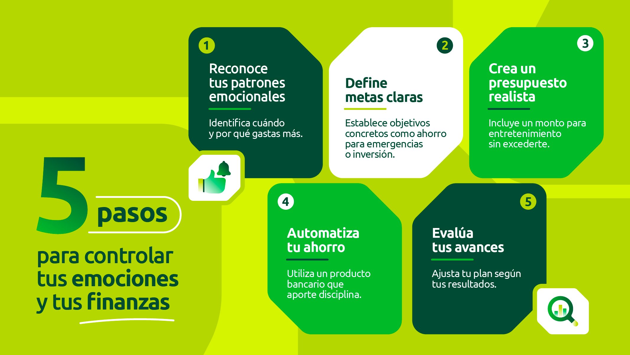 GPD-ILUST-BLOG-CREZCO_Tus emociones deciden tus gastos 02