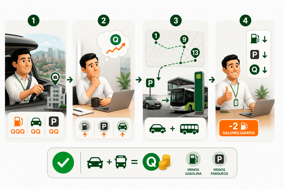 GPD-IMG-Blog-ExpertosBanrural-AhorroMovilizacion