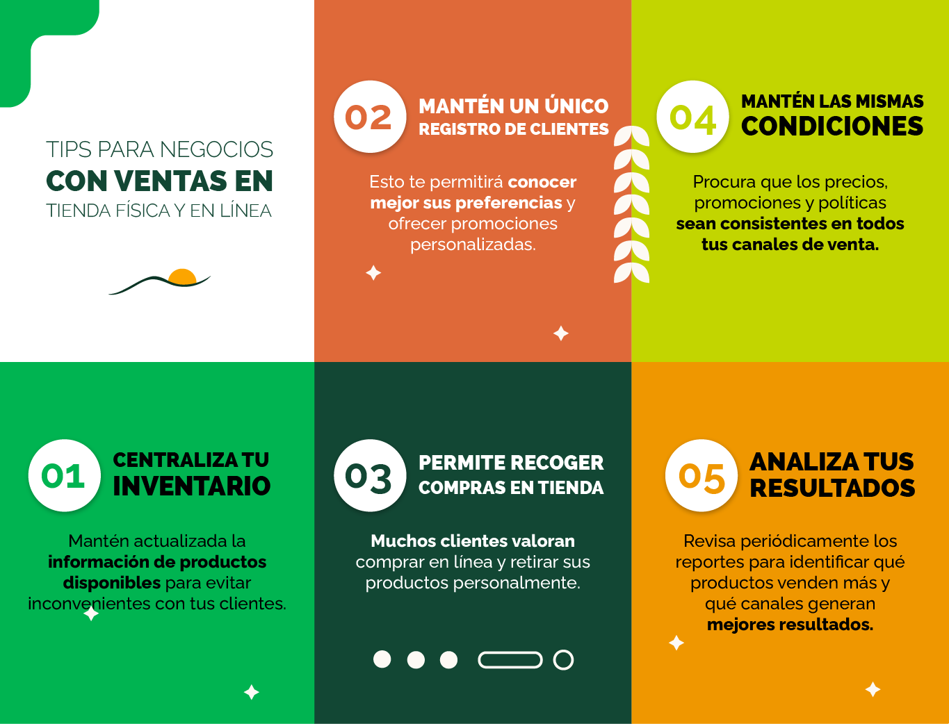 GPD-imagen-blog-ElegirPOS-01