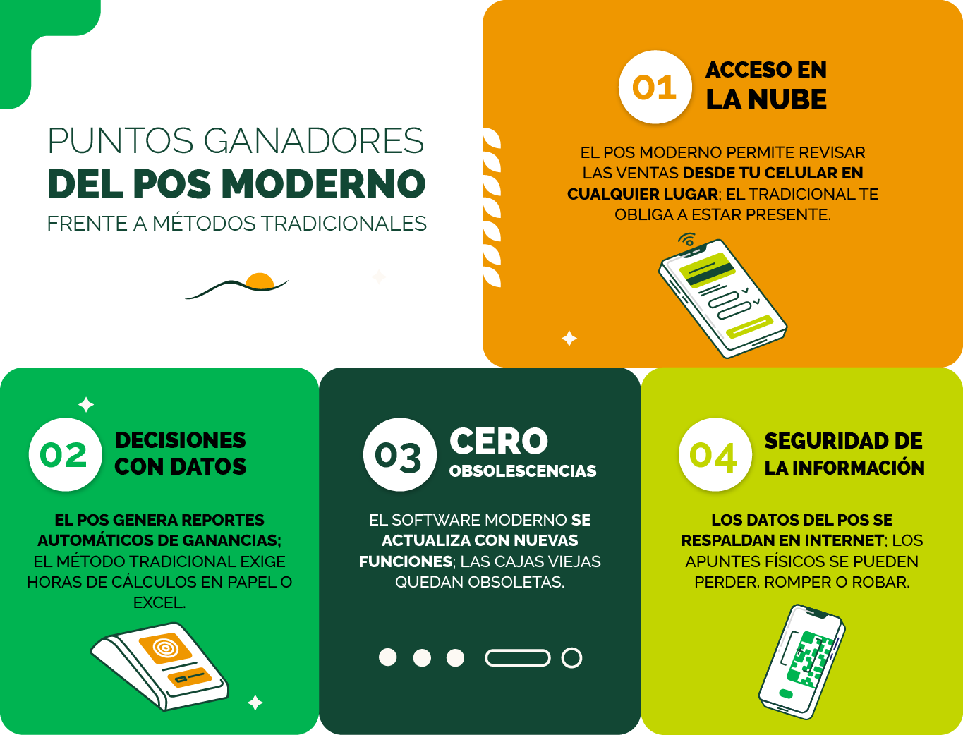 GPD-imagen-blog-SistemaPOS-01