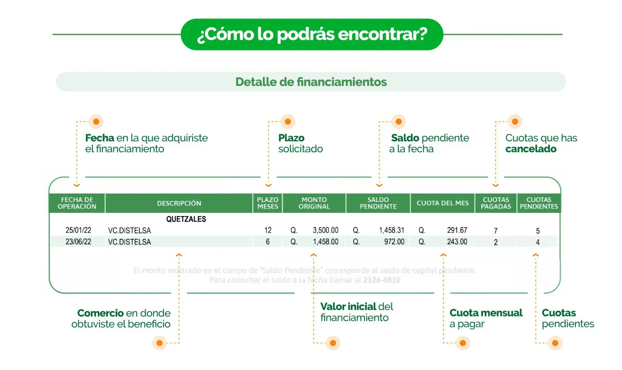 Estado-cuenta-Financiamiento-01-1-2048x1218