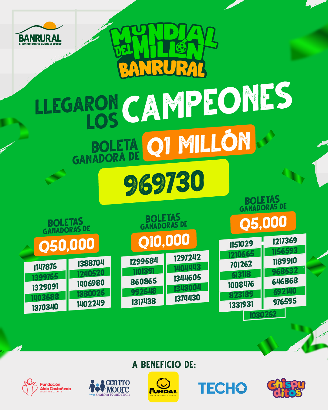 Listado de ganadores