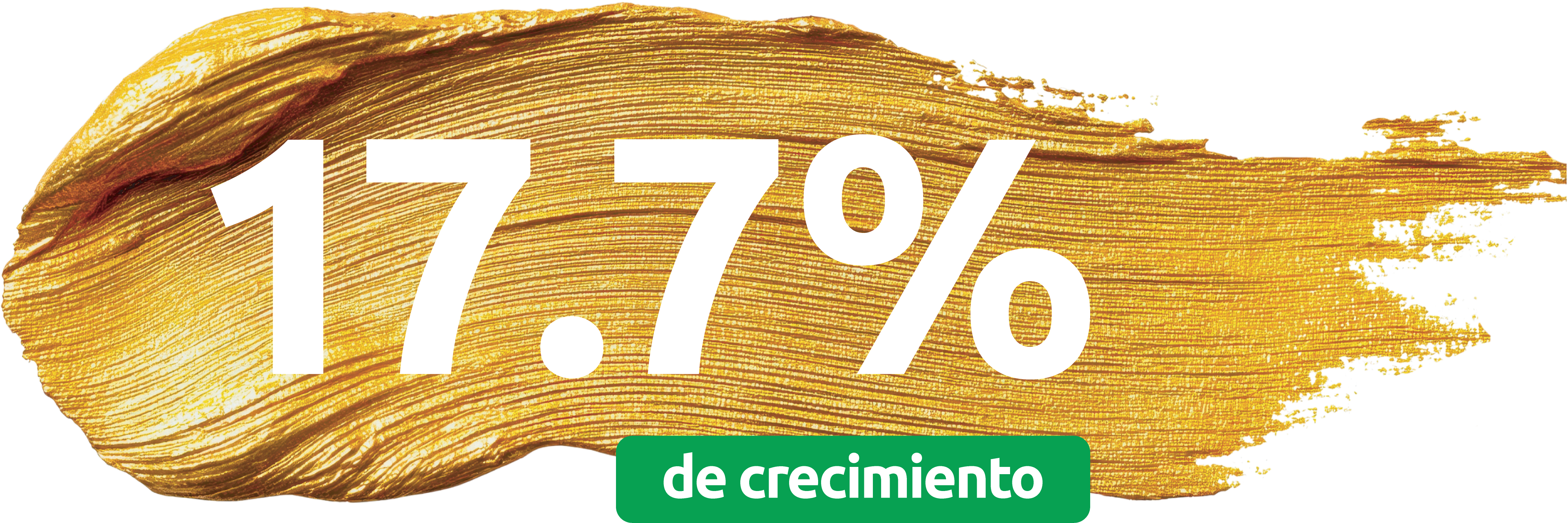 17.7% de crecimiento
