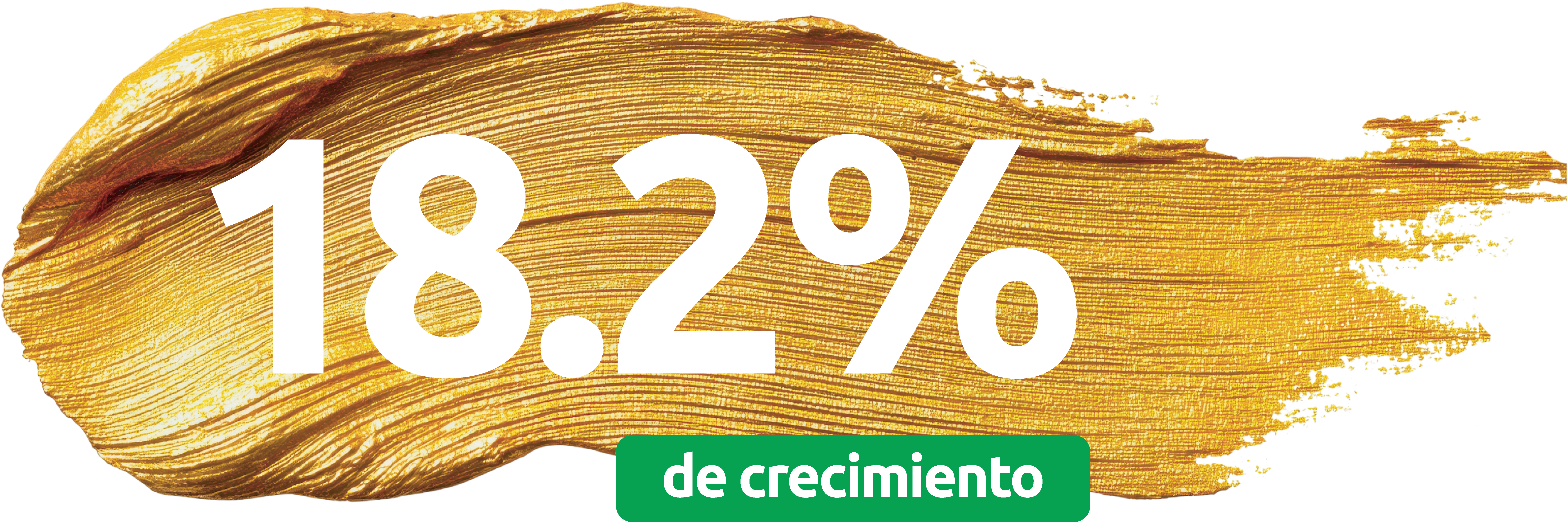 18.2% de crecimiento
