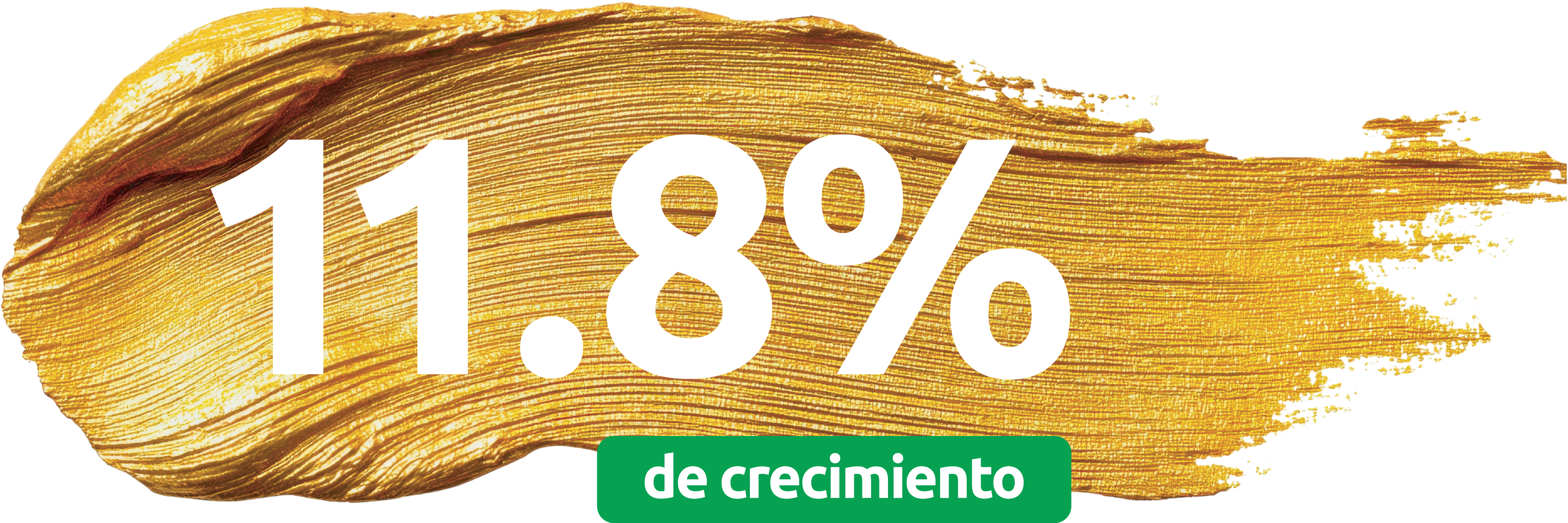 11.8% de crecimiento