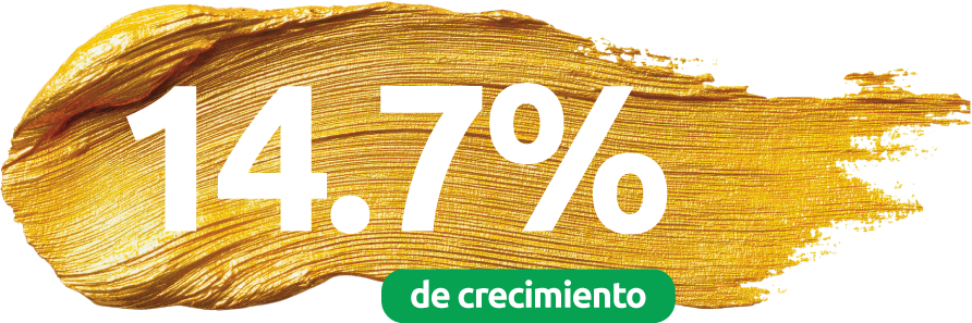 Evolución de la cartera de créditos y cédulas hipotecarias